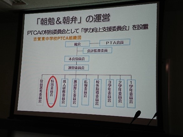 文教委員会行政視察